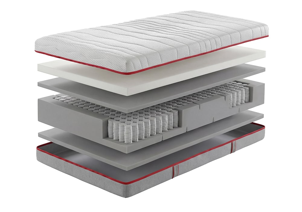 Matalàs de Molles Ensacades Ergo-Hybrid PRO COOL – Hukla